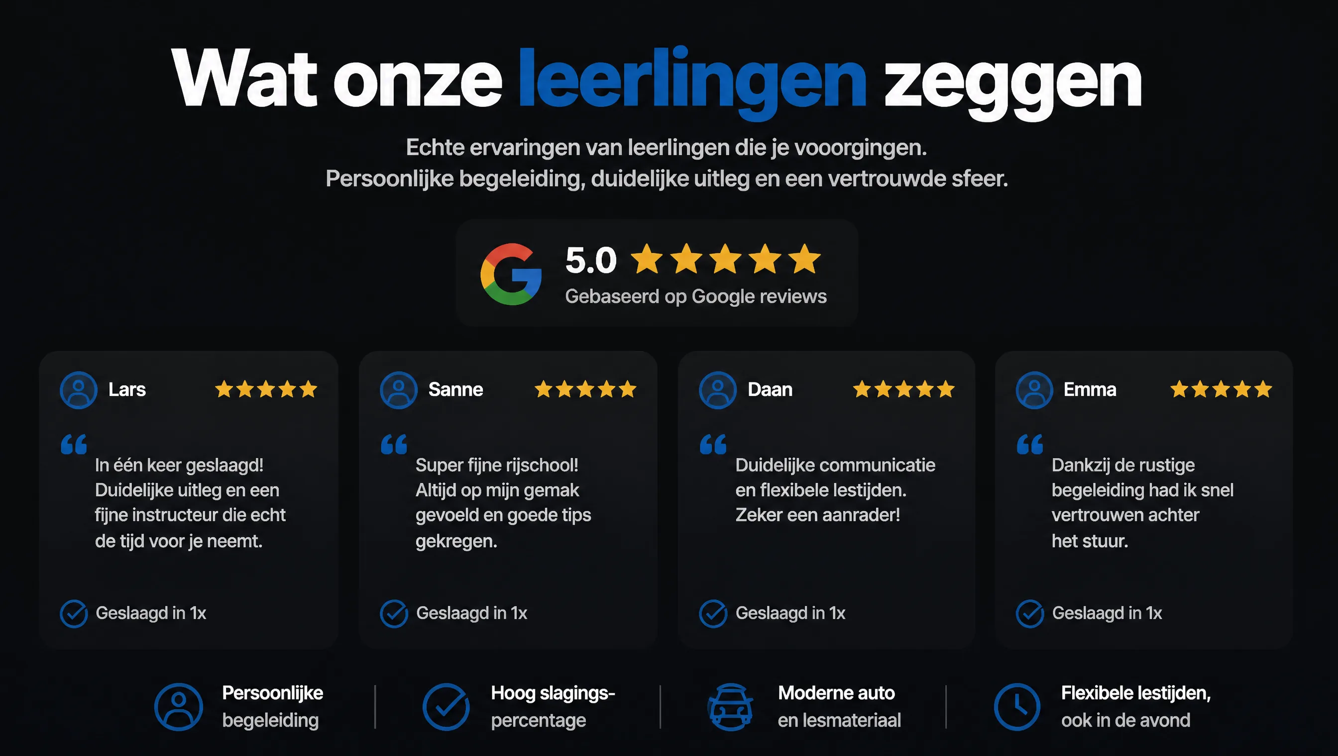05-reviews