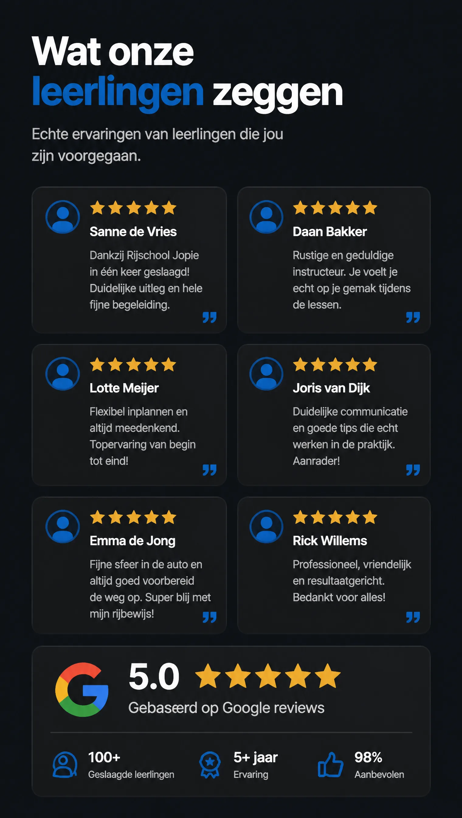 05-reviews